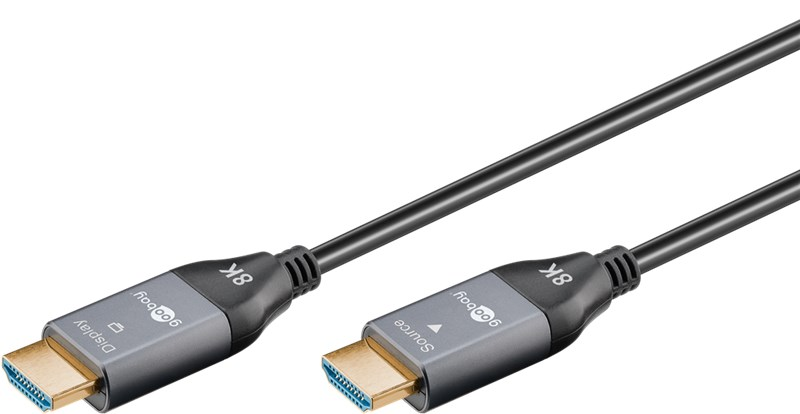 Ein schwarzes HDMI-Kabel mit 8K-Unterstützung und Beschriftungen für Quelle und Display.