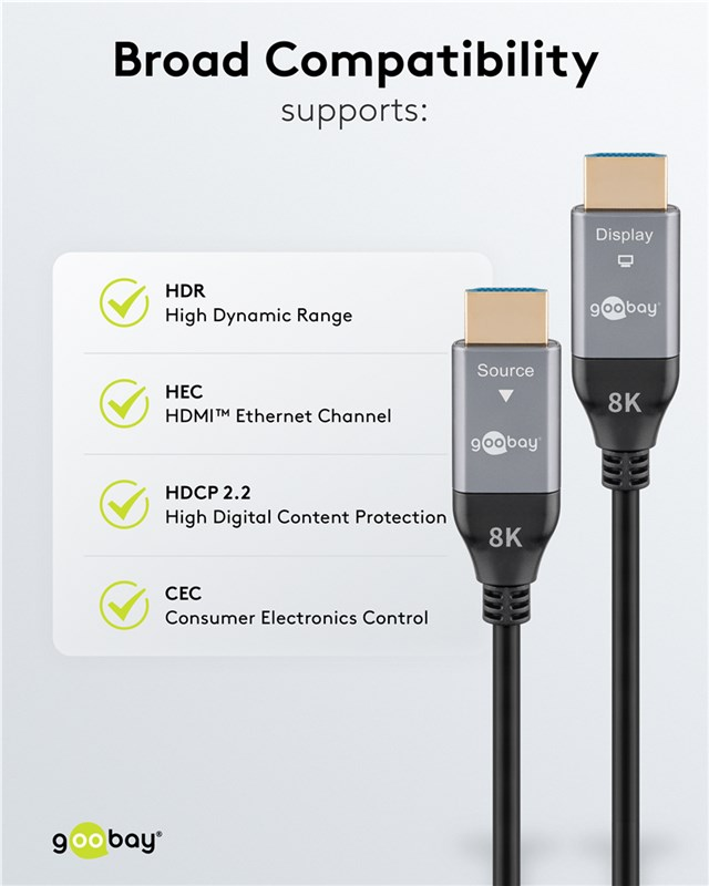 Zwei GooBay 8K HDMI-Kabel mit silbernen Steckern. Links zeigt Quellenfunktionen.
