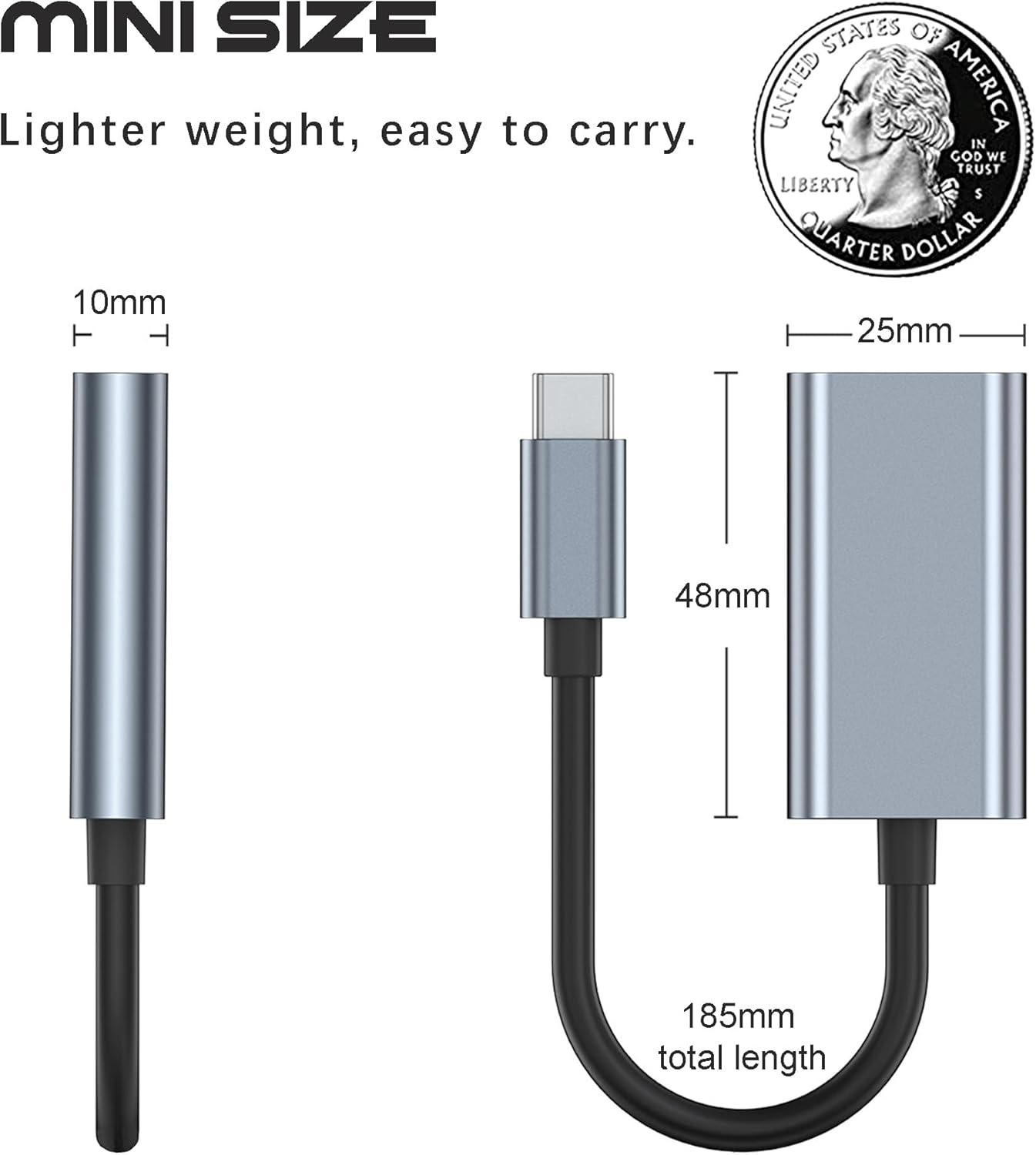 Mini-Größe Tech-Accessoires mit Abmessungen und einer US-Vierteldollarmünze als Skala.