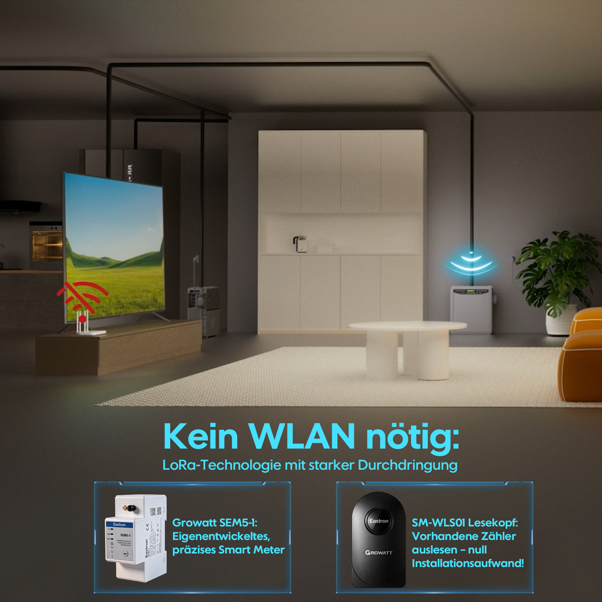 Ein Wohnzimmer mit Fernseher, Küche und Geräten. Text über LoRa-Technologie.