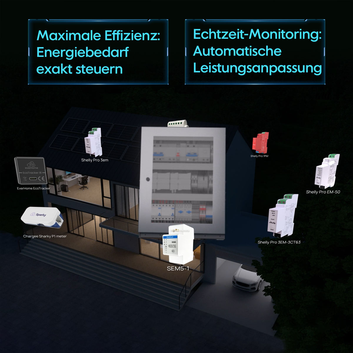Haus mit Solaranlage und Energiemanagement-Geräten wie Shelly und SEM5.