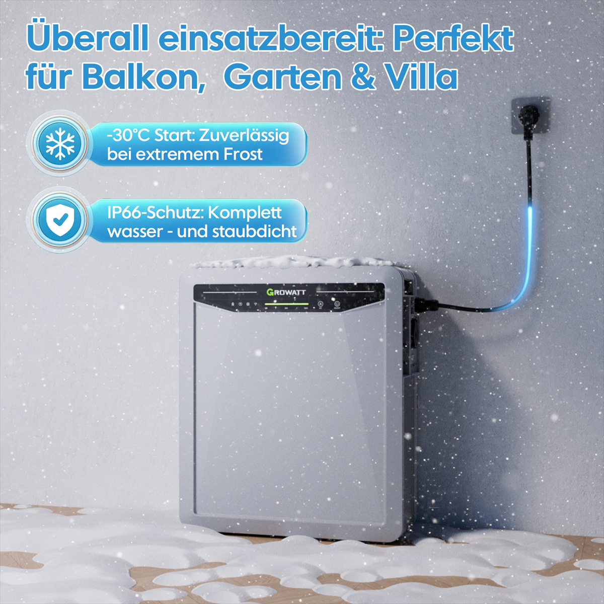 Ein weißes Growatt-Gerät im Schnee, mit blauem Kabel und Frostschutz-Hinweisen.