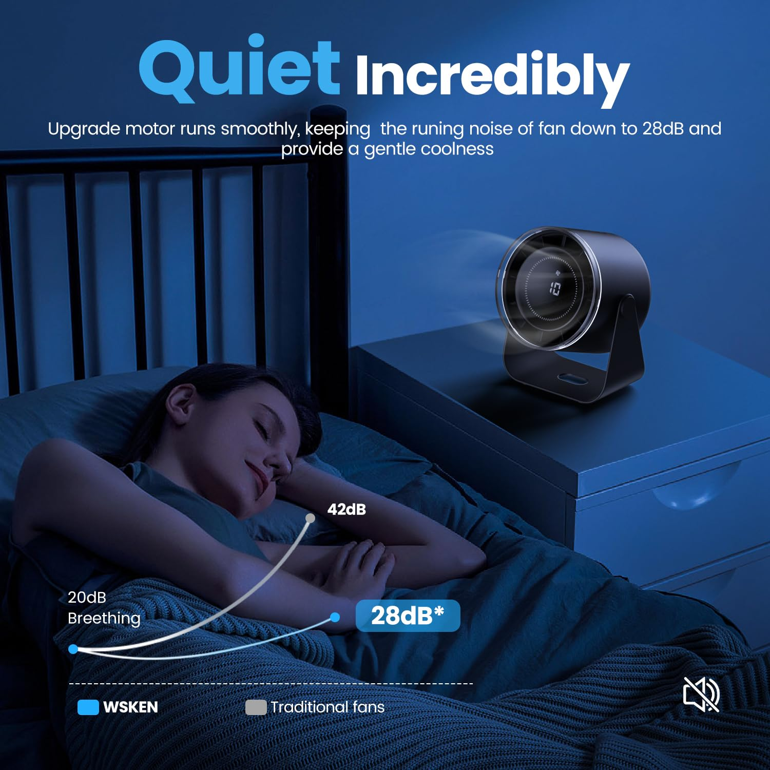 Eine Frau schläft friedlich, während ein leiser Ventilator auf einem Nachttisch steht.