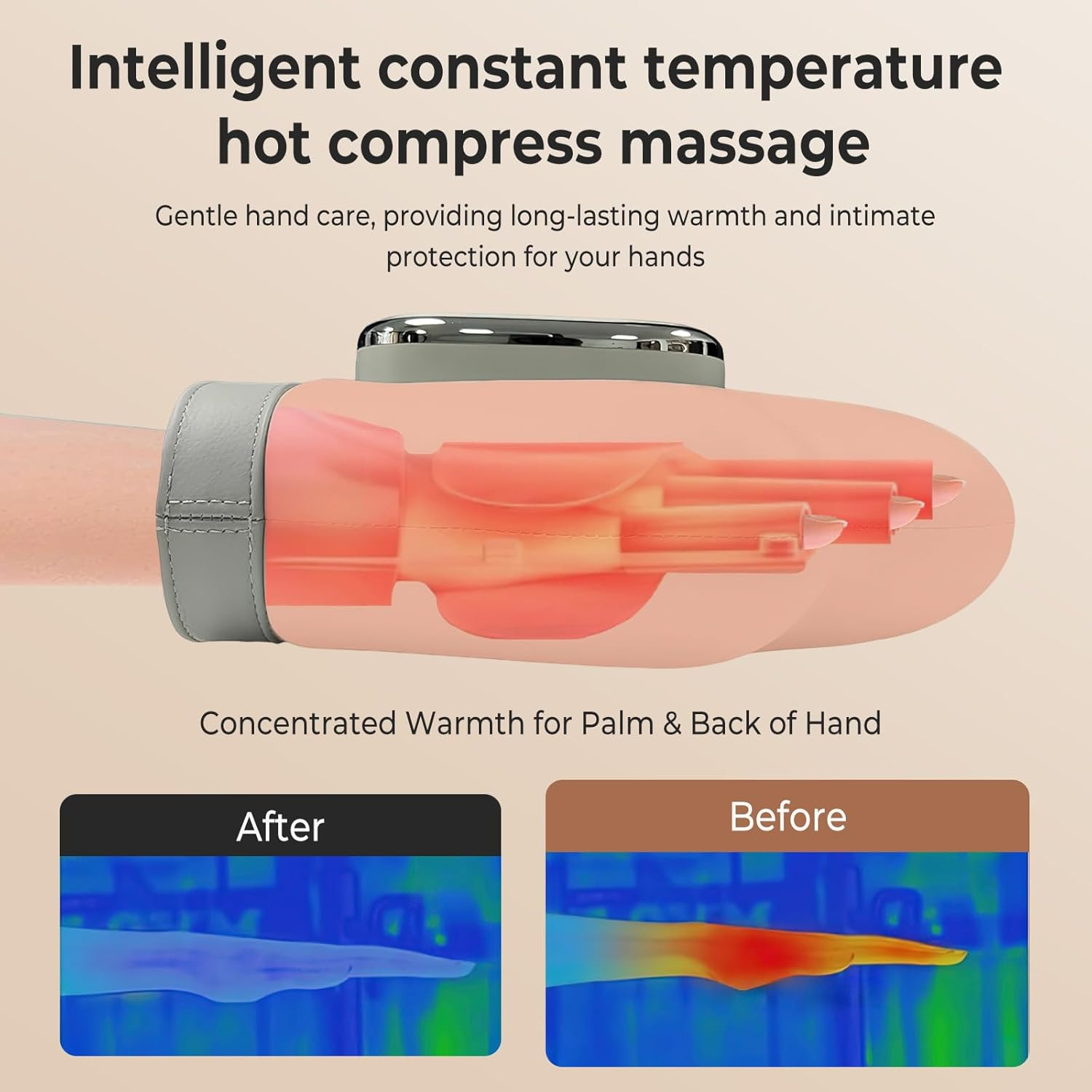 Handmassagegerät mit Wärmeanwendung. Vorher/Nachher-Wärmebildvergleich.