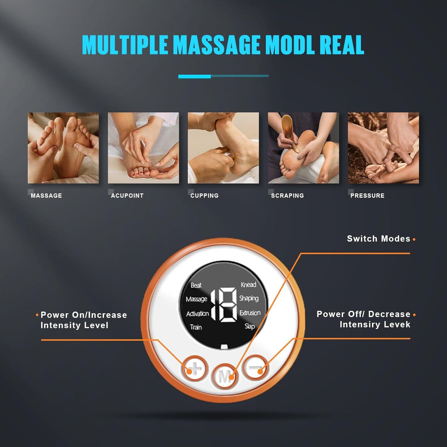 Collage von Fußmassagetechniken und einem Gerätesteuerfeld.
