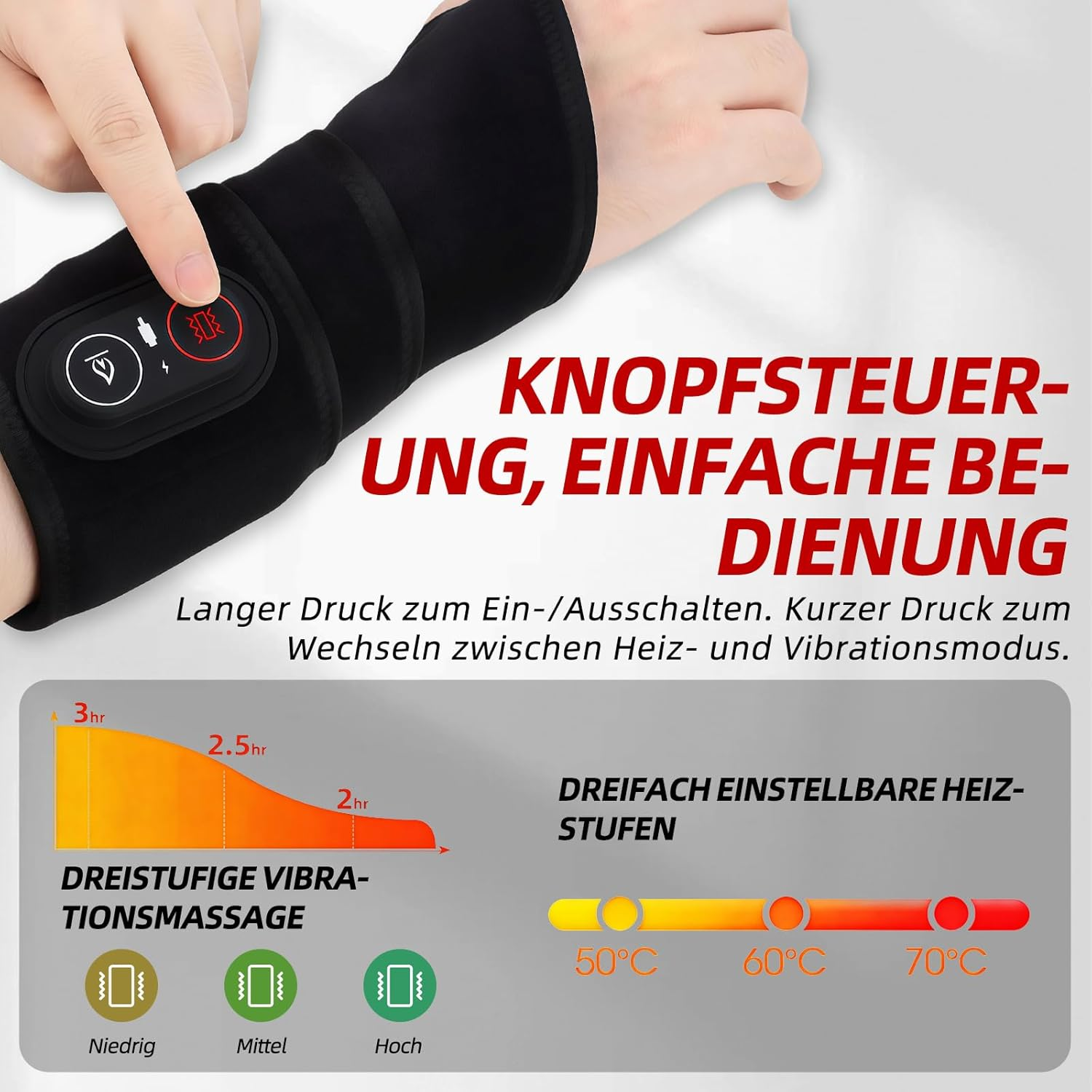 Hand mit Handgelenkbandage, Steuerung, Vibrationsstufen und Heizstufen.