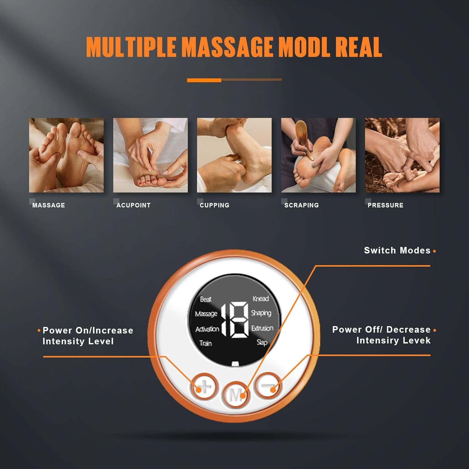 Fünf Fußmassagearten: Massage, Akupunktur, Schröpfen, Schaben, Druck. Massagegerät-Display.
