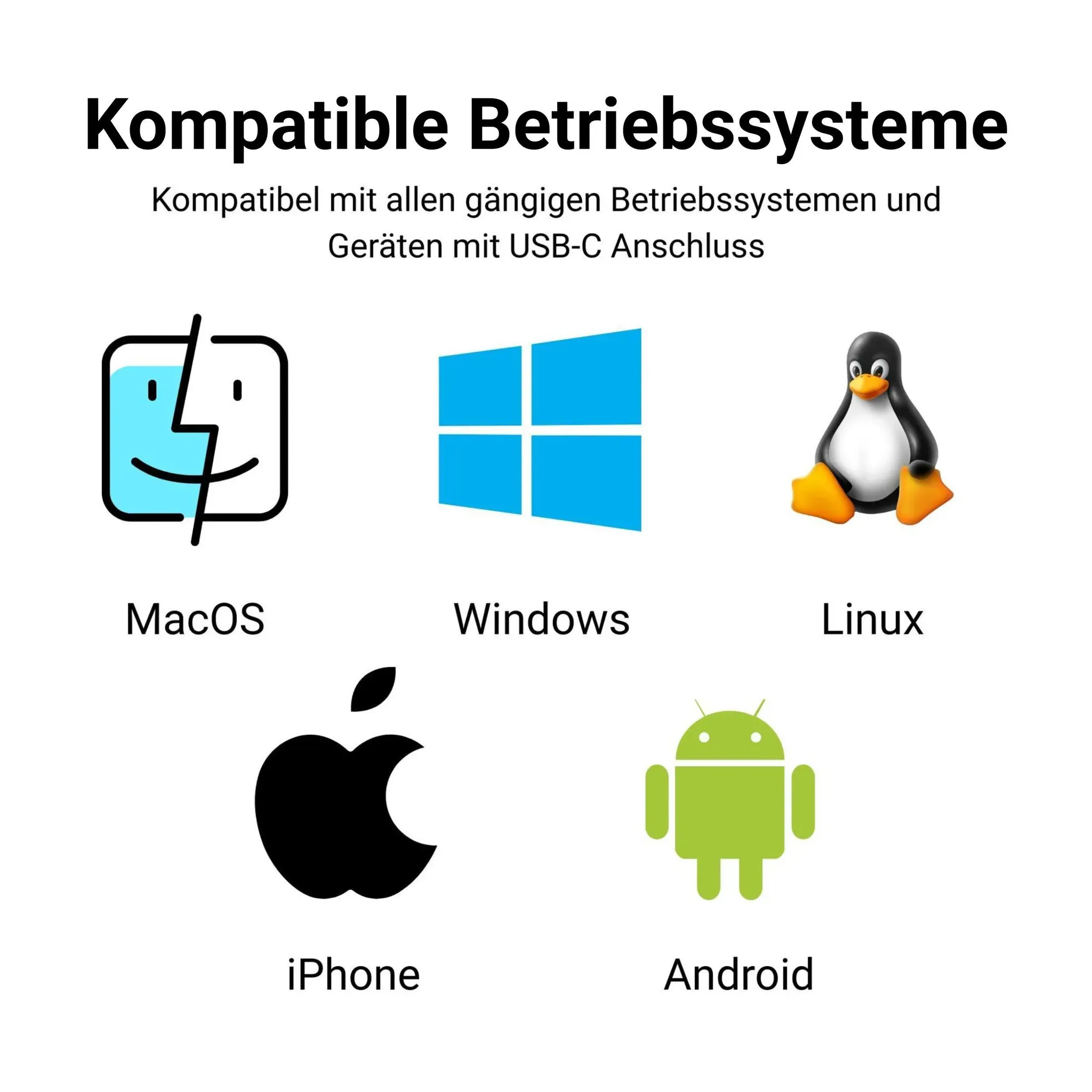 Logos für macOS, Windows, Linux, iPhone und Android.