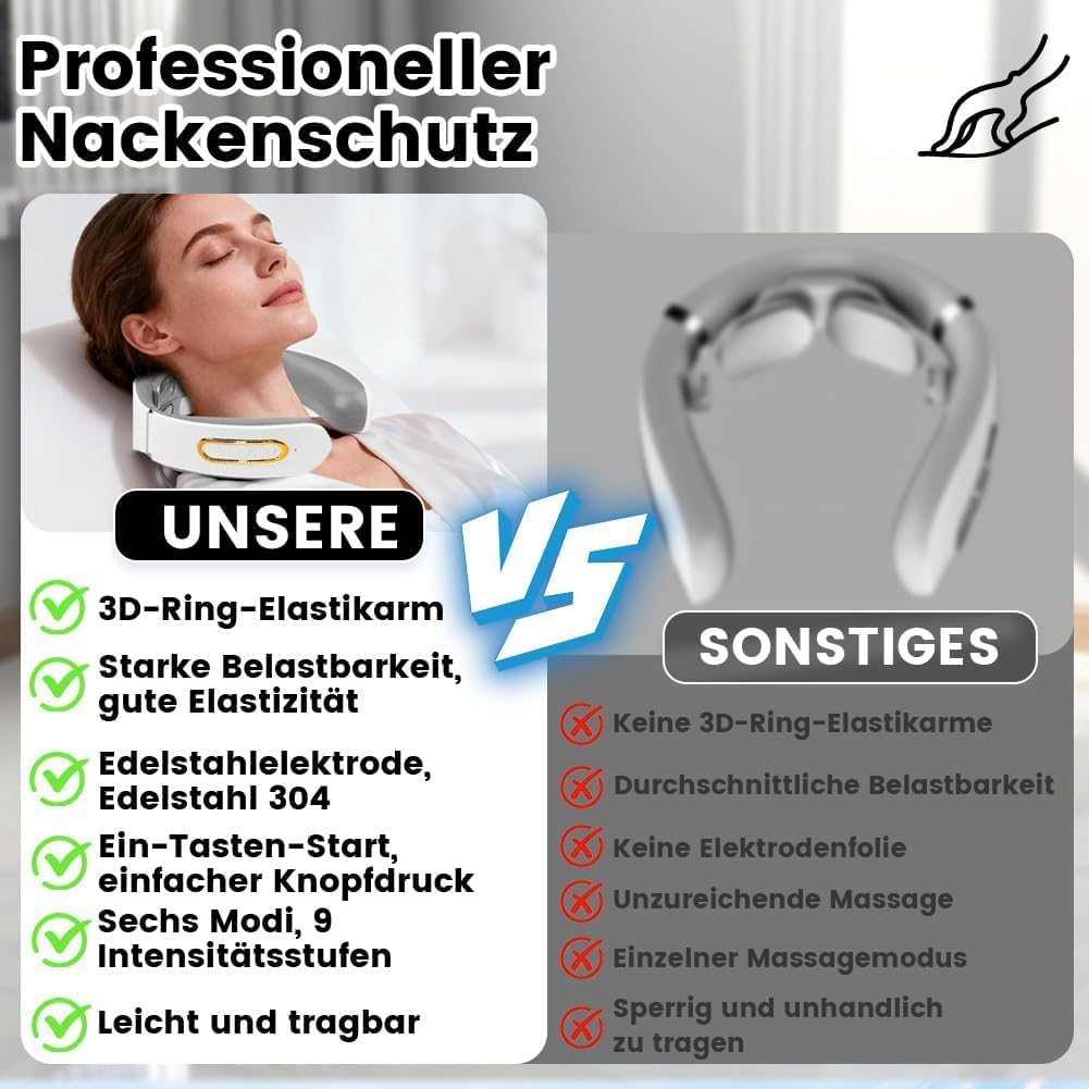 Vergleich von Nackenschutzgeräten: eins mit Frau, eins ohne.