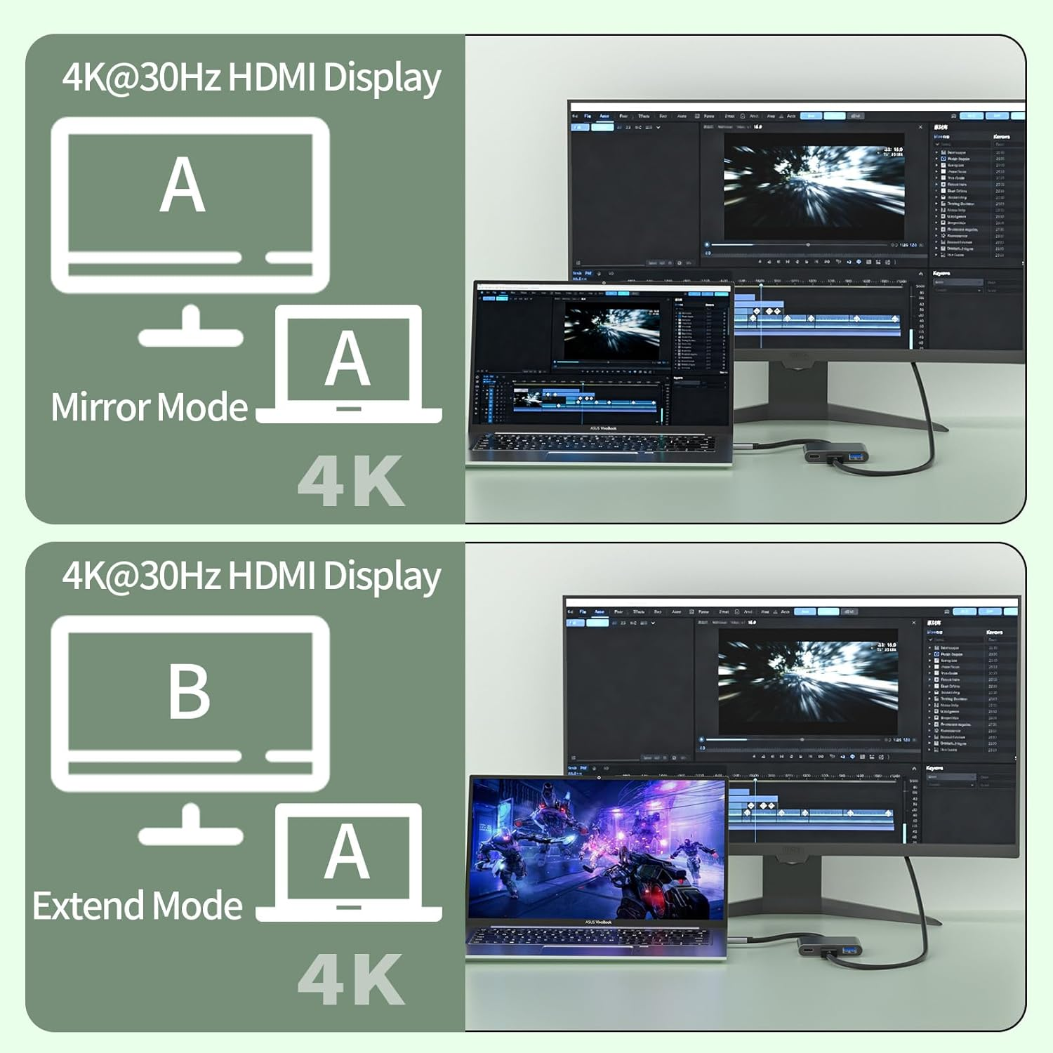 Oben: 4K-Spiegelmodus. Unten: 4K-Erweiterungsmodus. Zeigt Laptop/Monitor-Setups.