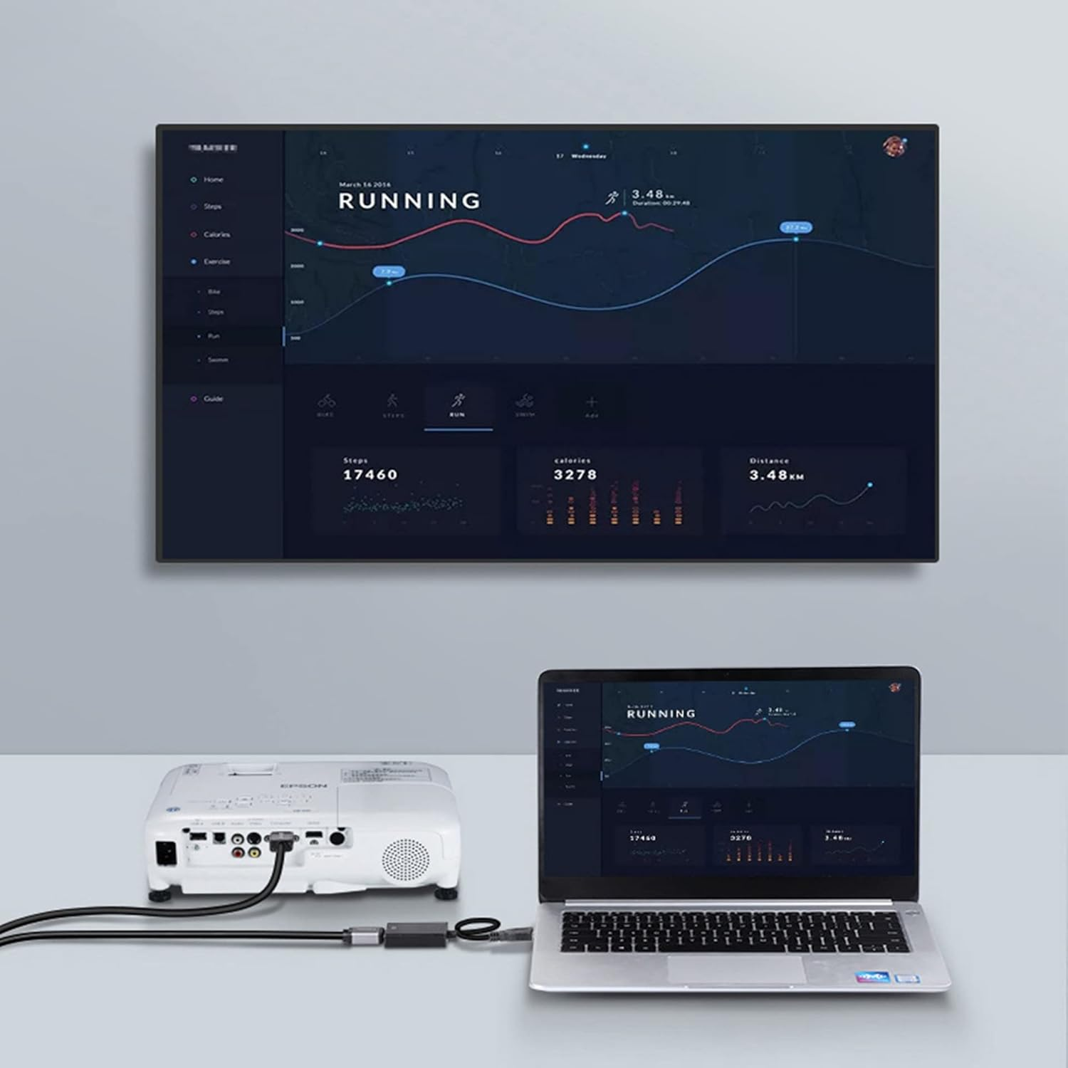 Ein Projektor und ein Laptop zeigen ein Fitness-Dashboard mit Grafiken und Statistiken.