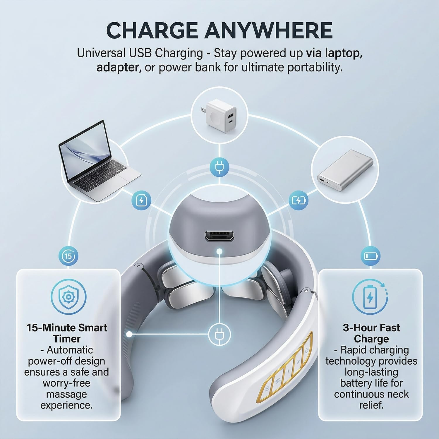 Ein Nackenmassagegerät mit Ladeoptionen: Laptop, Netzteil, Powerbank. 15-Minuten-Timer.