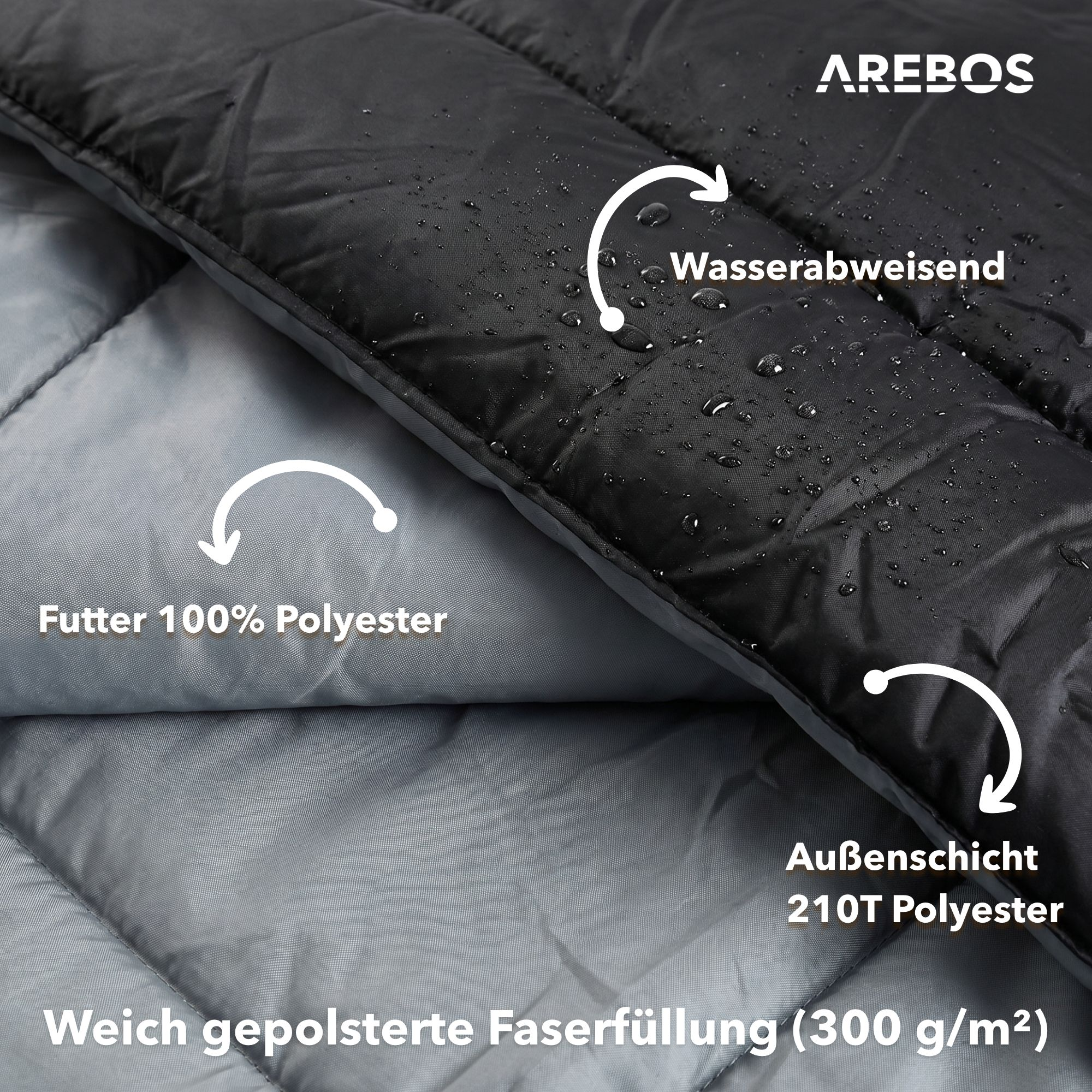 Schwarzer Schlafsack mit Wassersäule. Futter 100% Polyester.