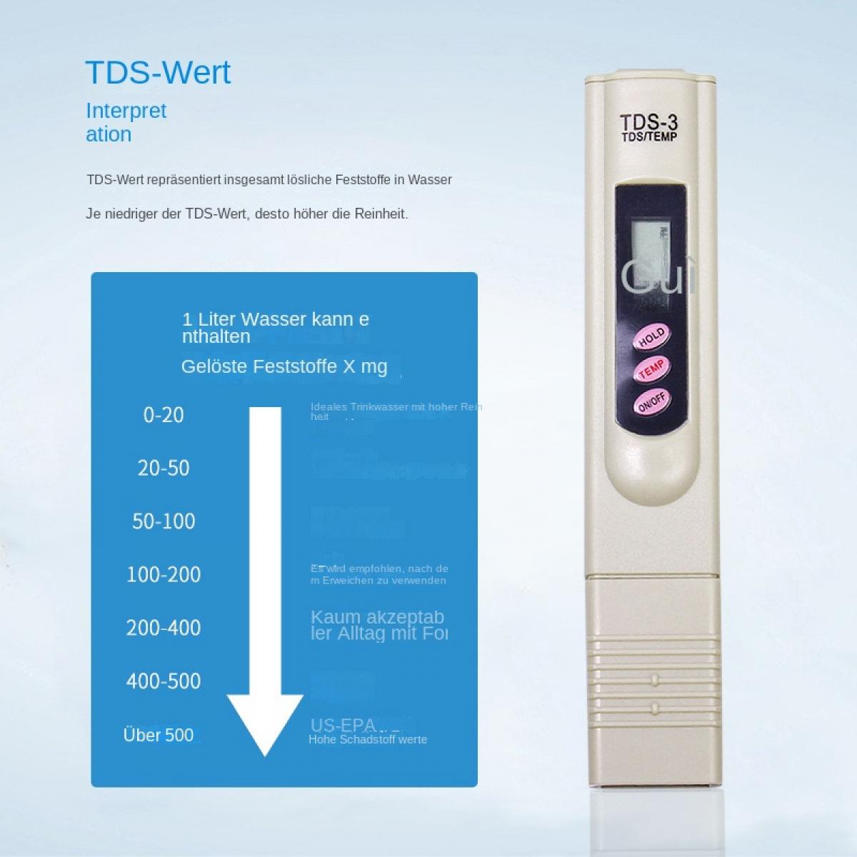 Ein TDS-Messgerät und eine Skala für gelöste Feststoffe in Wasser.