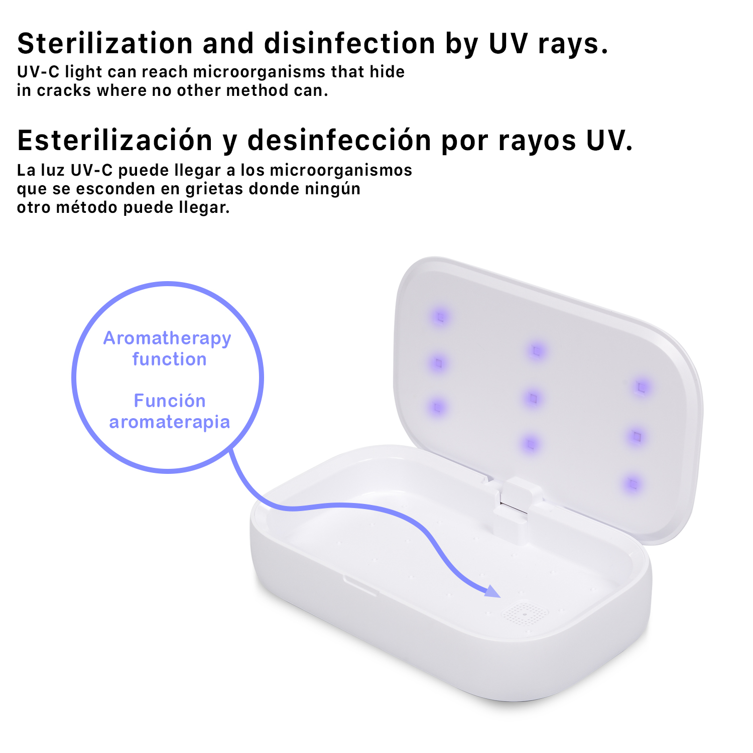 Una scatola sterilizzatrice UV bianca con luci blu accese, che mostra una freccia per la funzione aromaterapia.