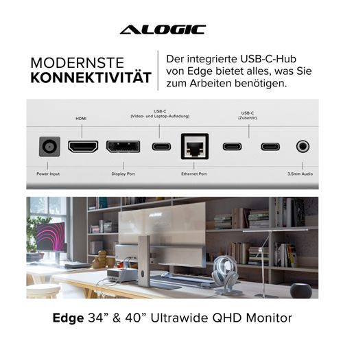Monitor ALOGIC con porte: Alimentazione, HDMI, DisplayPort, USB-C, Ethernet, Audio.