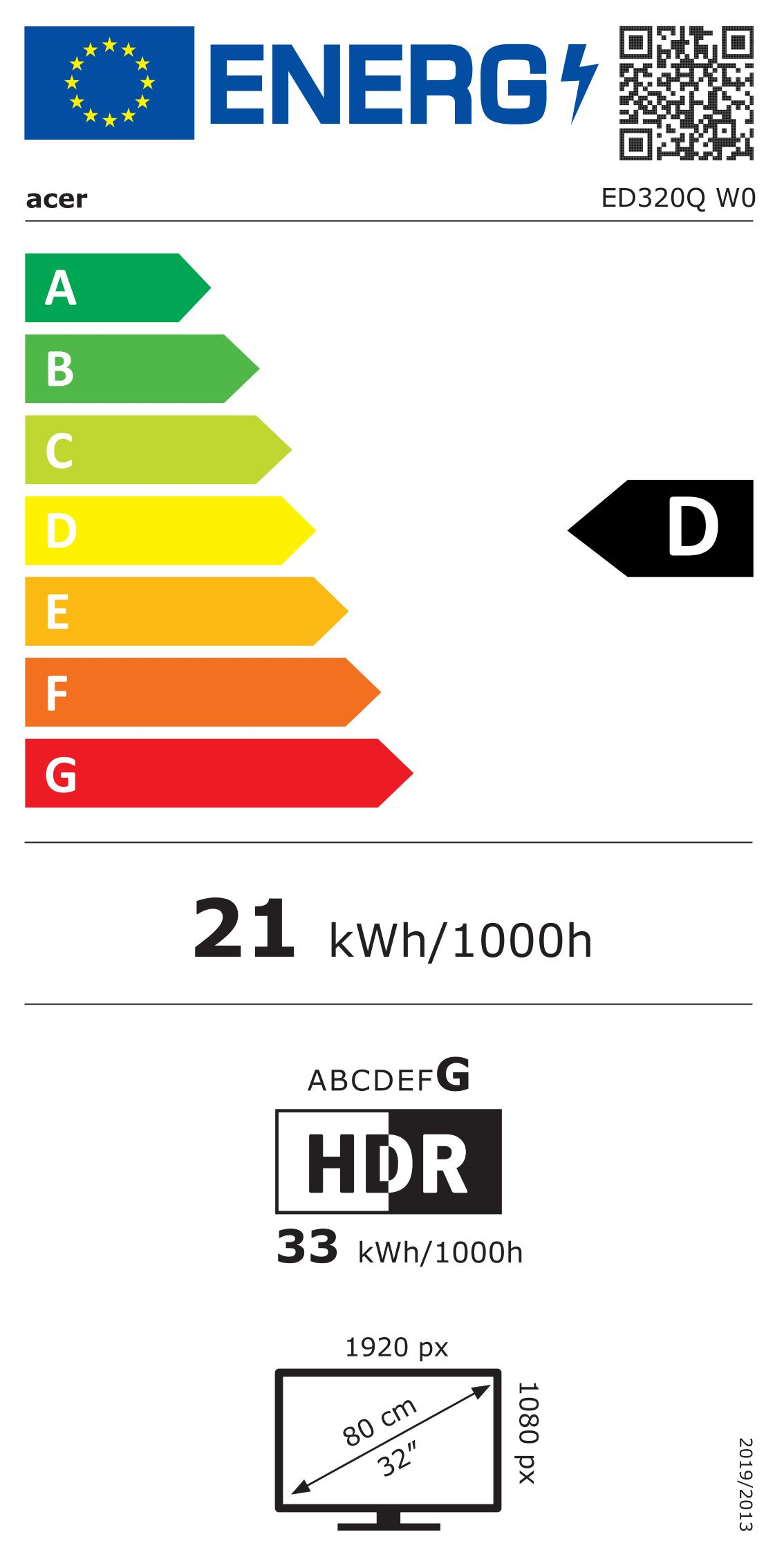 Etykieta efektywności energetycznej dla monitora Acer, klasa D, 21 kWh/1000h.