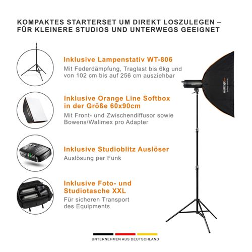 Kompaktes Starterset mit Lampenstativ, Softbox, Auslöser und Tasche.