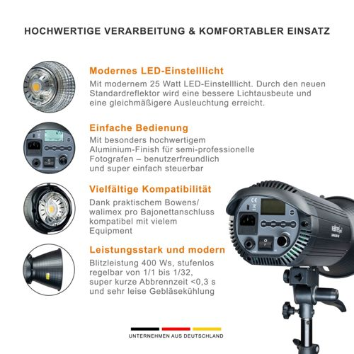 Studioblitz mit LED-Einstelllicht, detaillierte Ansichten von Anschlüssen und Lichtquelle.