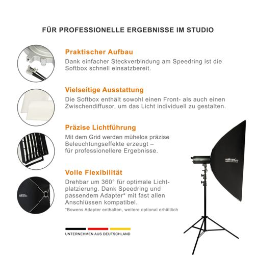 Studio-Softbox mit Zubehör: Aufbau, Ausstattung, Lichtführung, Flexibilität.