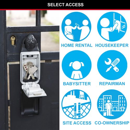 Un portachiavi aperto su un cancello con icone per vari scenari di accesso.