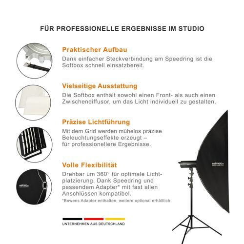 Anleitung für eine Studio-Softbox mit Zubehör wie Diffusoren und Grid.