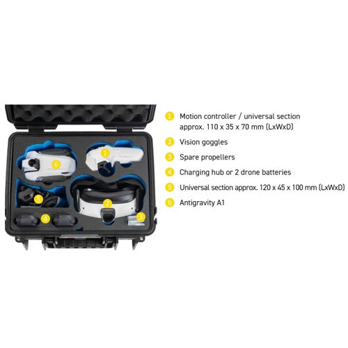 Custodia nera con accessori drone bianchi: occhiali, controller, eliche, hub, batterie.