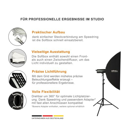 Studio-Softbox mit Zubehör: Speedring, Diffusoren, Grid und Stativ.