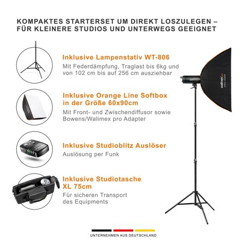 Ein Fotografie-Starterset mit Lampenstativ, Softbox, Blitz-Auslöser und Tasche.