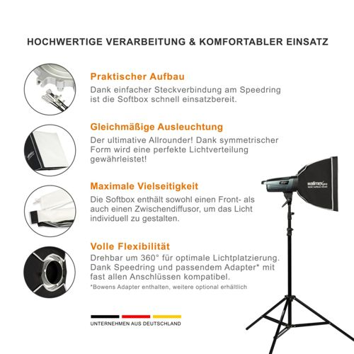 Hochwertige Softbox mit praktischem Aufbau, gleichmäßiger Ausleuchtung, Vielseitigkeit und Flexibilität.