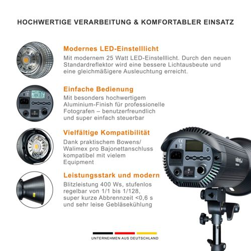 Produktinfo eines Studioblitzes mit LED-Einstelllicht, Bedienfeld und Zubehör.