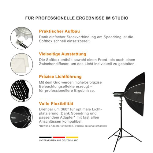 Ein Studio-Blitzlicht mit Softbox, Stativ und Zubehörteilen.