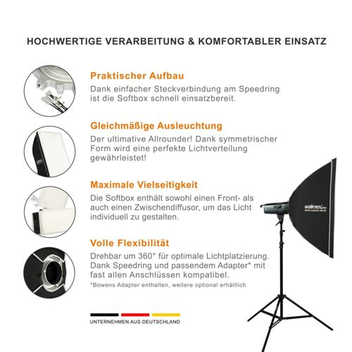 Foto einer Softbox mit Stativ, die die Funktionen hervorhebt.
