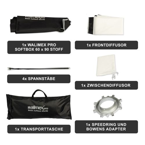 Walimex Pro Softbox-Set: Stoff, Diffusoren, Stäbe, Tasche, Speedring-Adapter.