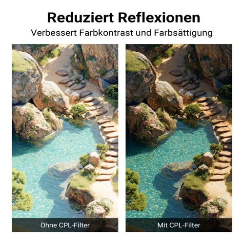 Zwei Bilder eines Gartens mit Teich; rechts mit stärkeren Farben und weniger Reflexion.