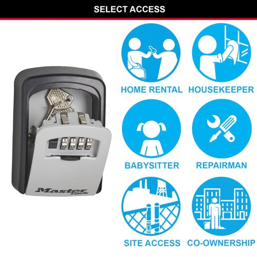Caja Master Lock con llaves y candado de combinación. Iconos muestran acceso para alquiler, mucama, niñera, reparador, sitio, copropiedad.