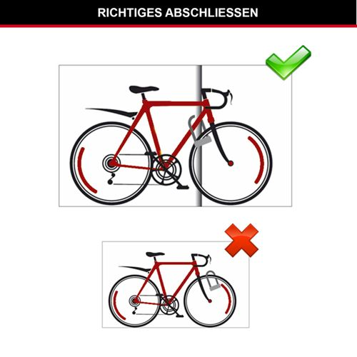Richtiges Fahrradschloss: Rahmen und Rad sind gesichert. Falsch: Nur das Rad.