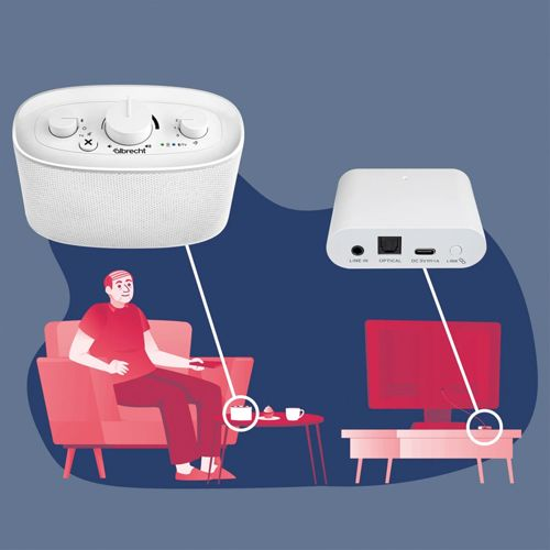 Un uomo seduto su un divano accanto a un altoparlante bianco e una TV. Una piccola scatola li collega.