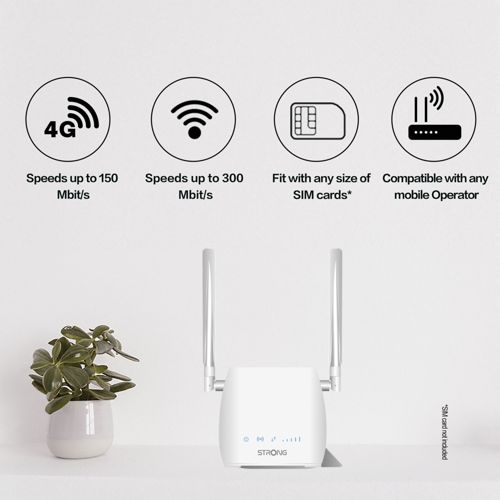 Weißer Router mit 4G, WLAN-Symbolen, SIM-Karte und Betreiberkompatibilität.