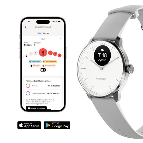 Uno smartphone mostra il monitoraggio del ciclo. Uno smartwatch mostra 'T 18 Zyklus'.