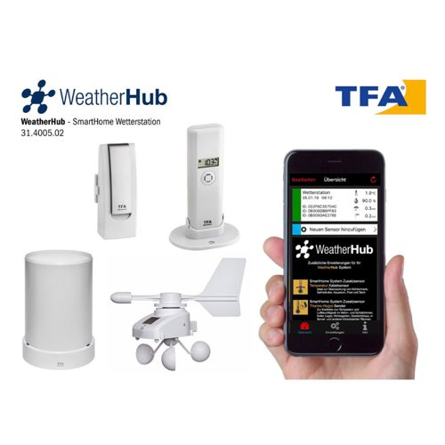 Composants de station météo et application smartphone avec données météo