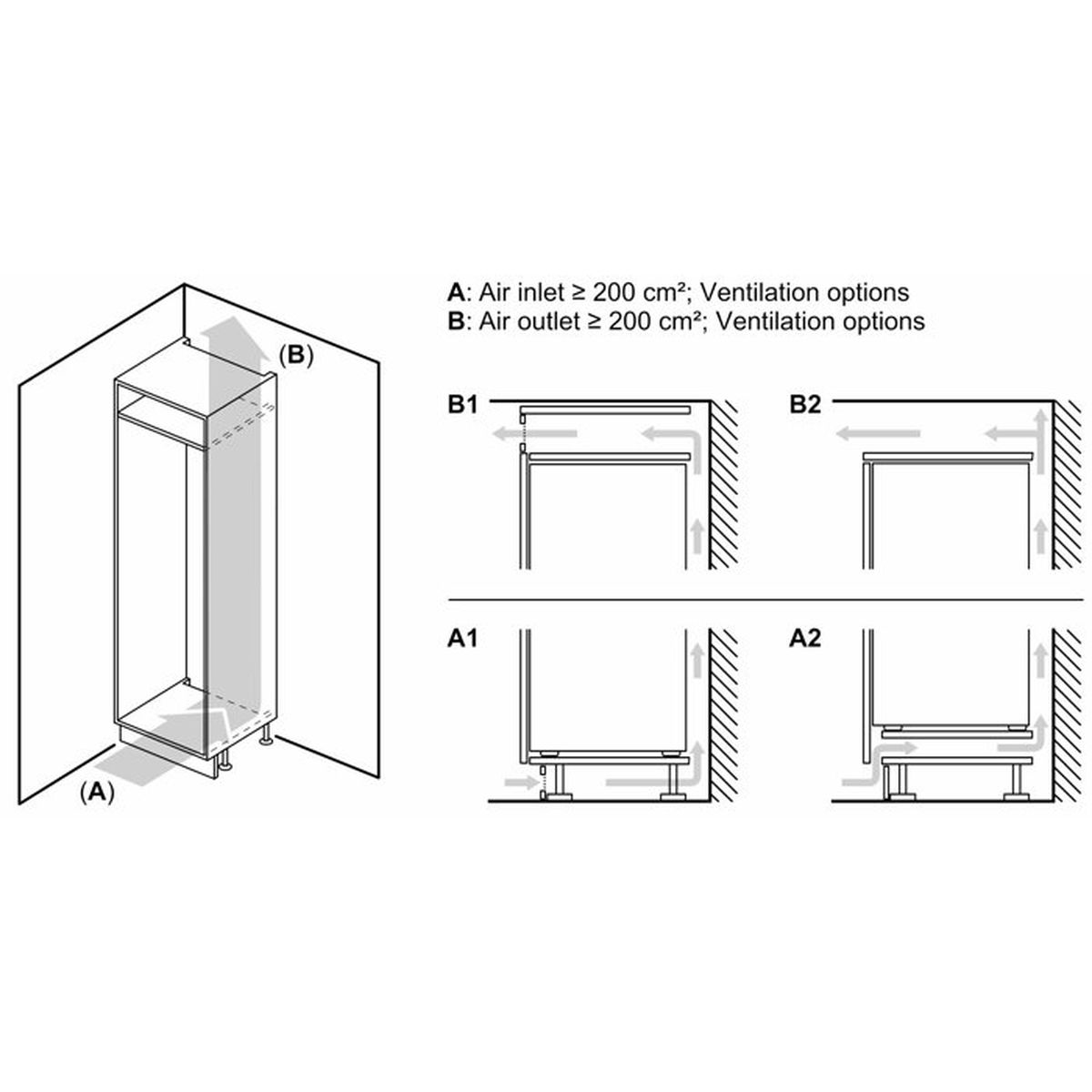 Diagramma che mostra le opzioni di ventilazione per un mobile con frecce che indicano il flusso d'aria.