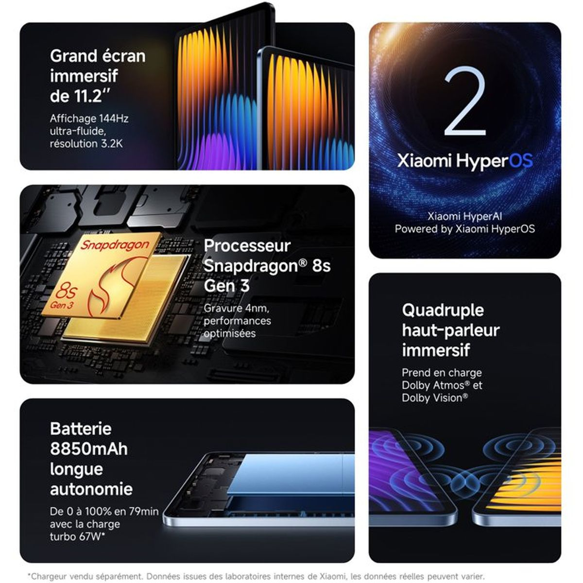 Descripción general del producto: pantalla de 11,2", Snapdragon 8s Gen 3, batería 8850mAh.