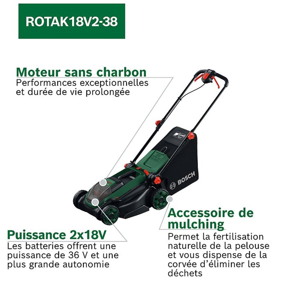 Bosch Rotak Rasenmäher mit Mulchfunktion und bürstenlosem Motor.