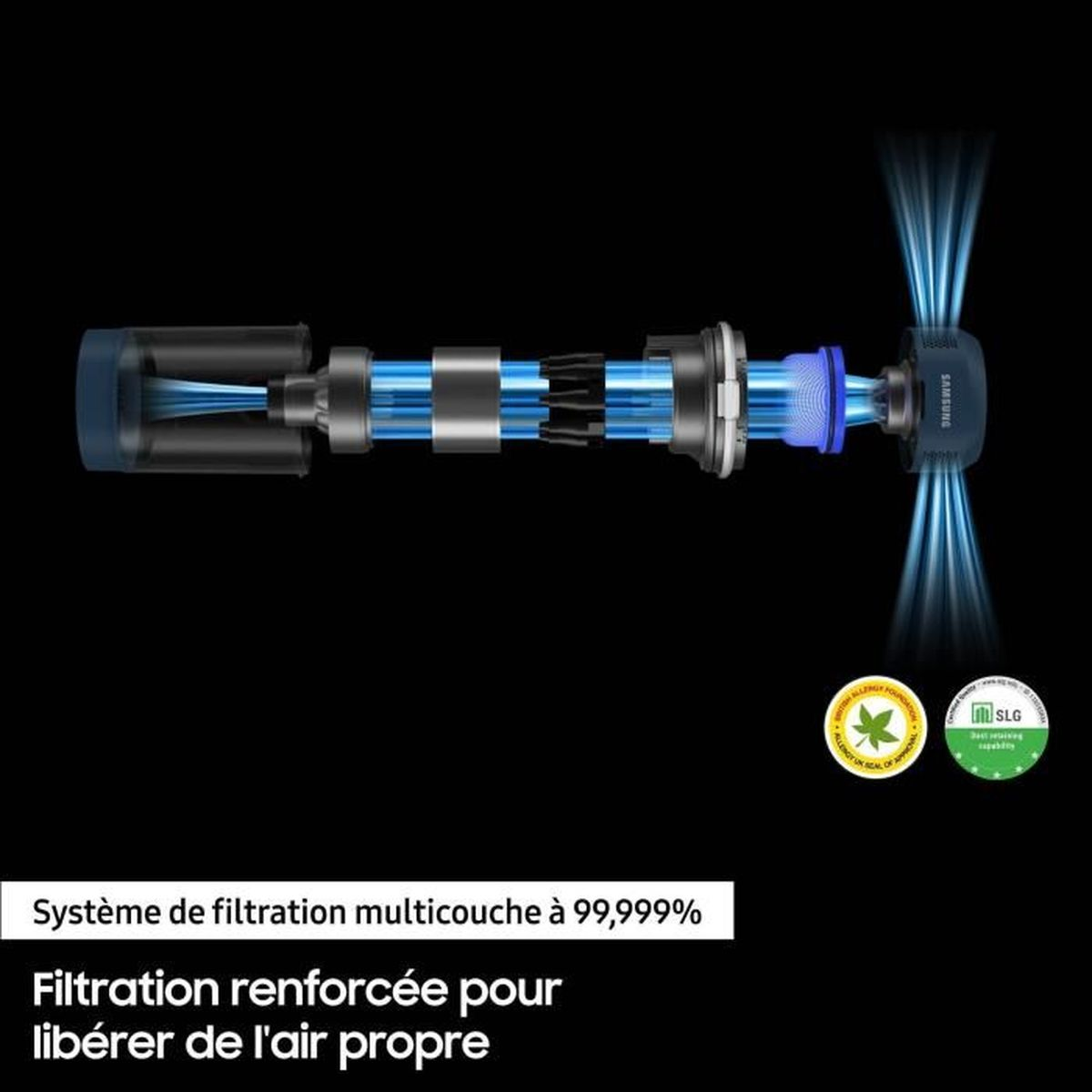 Diagrama de un sistema de filtración multicapa con flujo de aire. Logo Samsung.