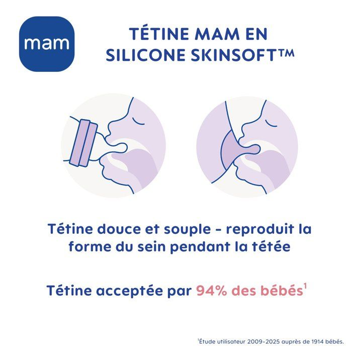 Mam-Sauger aus Skinsoft-Silikon. Weich & flexibel.