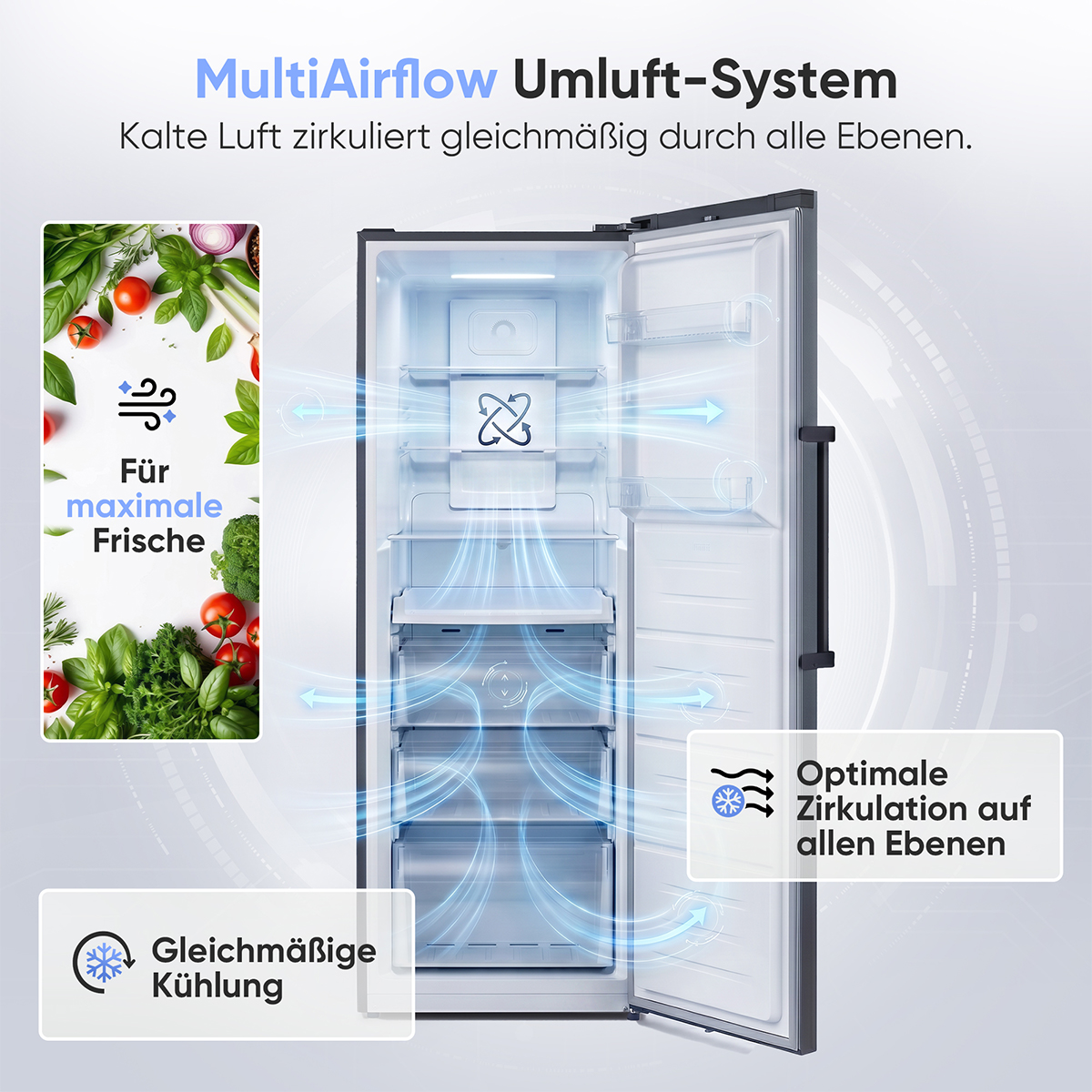 Ein offener Kühlschrank mit blauen Luftstromlinien, die gleichmäßige Kühlung zeigen.
