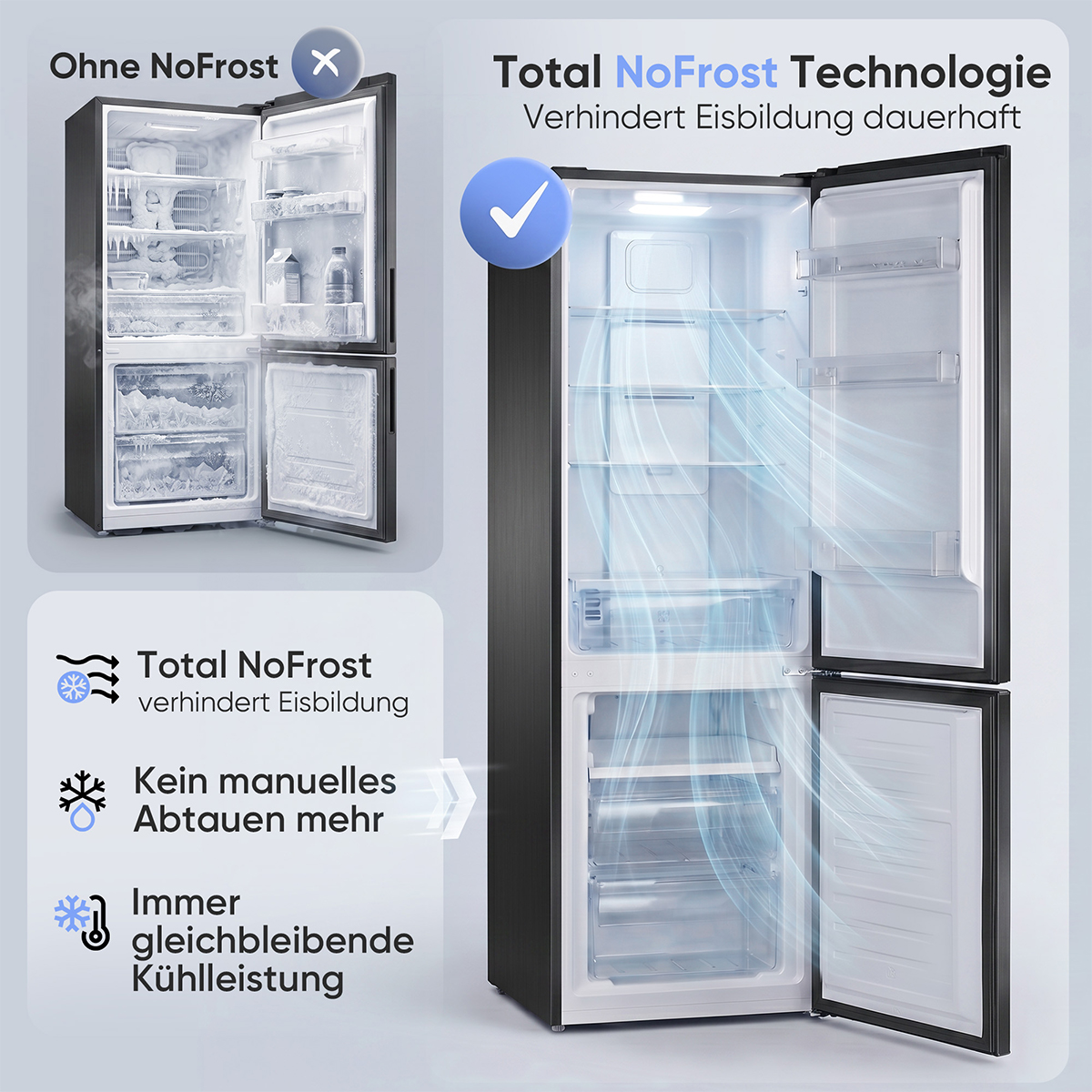 Ein Kühlschrank mit "Total NoFrost"-Technologie, der Eisbildung verhindert.