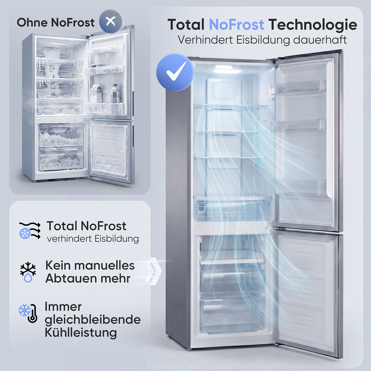 Vergleich von Kühlschränken: Einer mit Eisbildung, einer mit Total NoFrost.