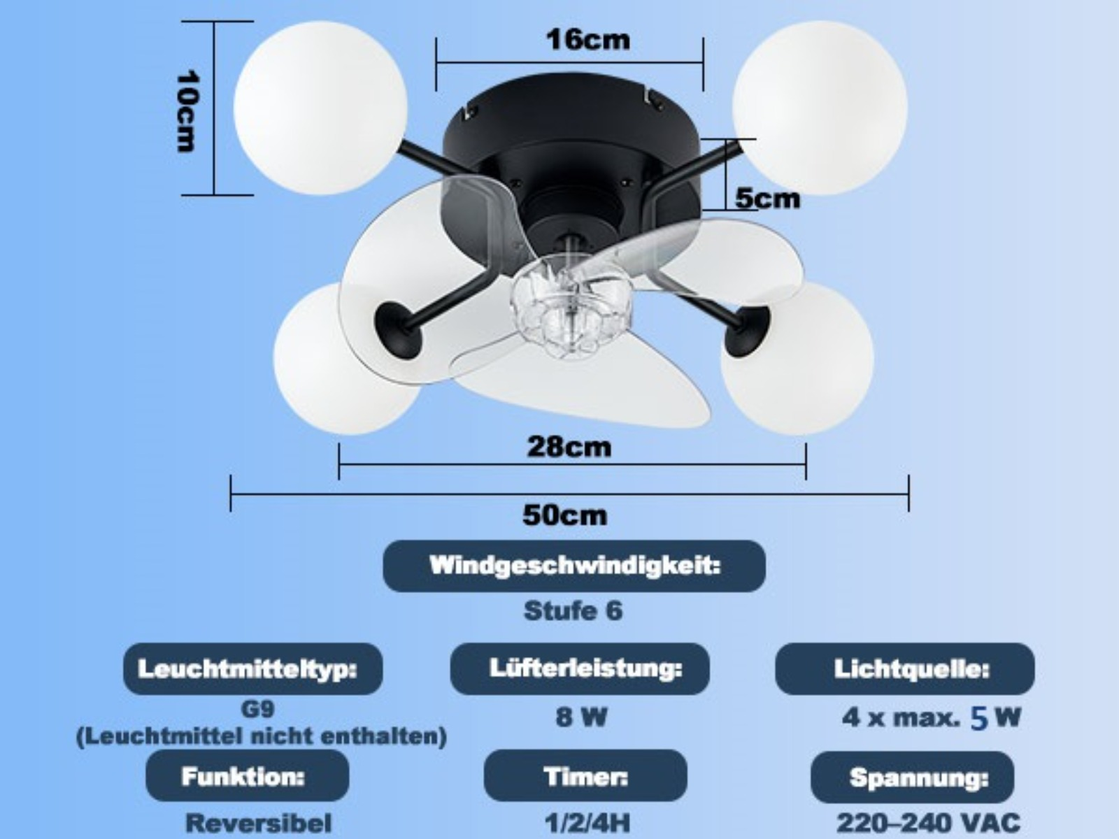 Ventilatore da soffitto con quattro luci a globo bianche e dimensioni.
